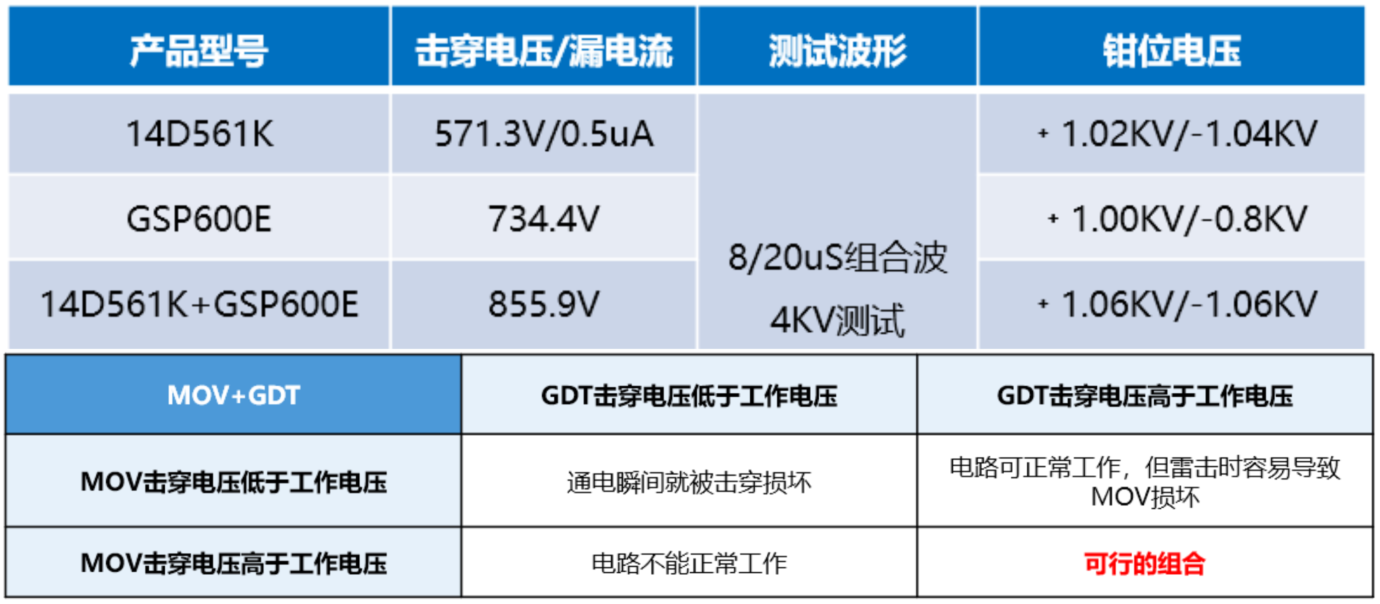 3377体育网页入口