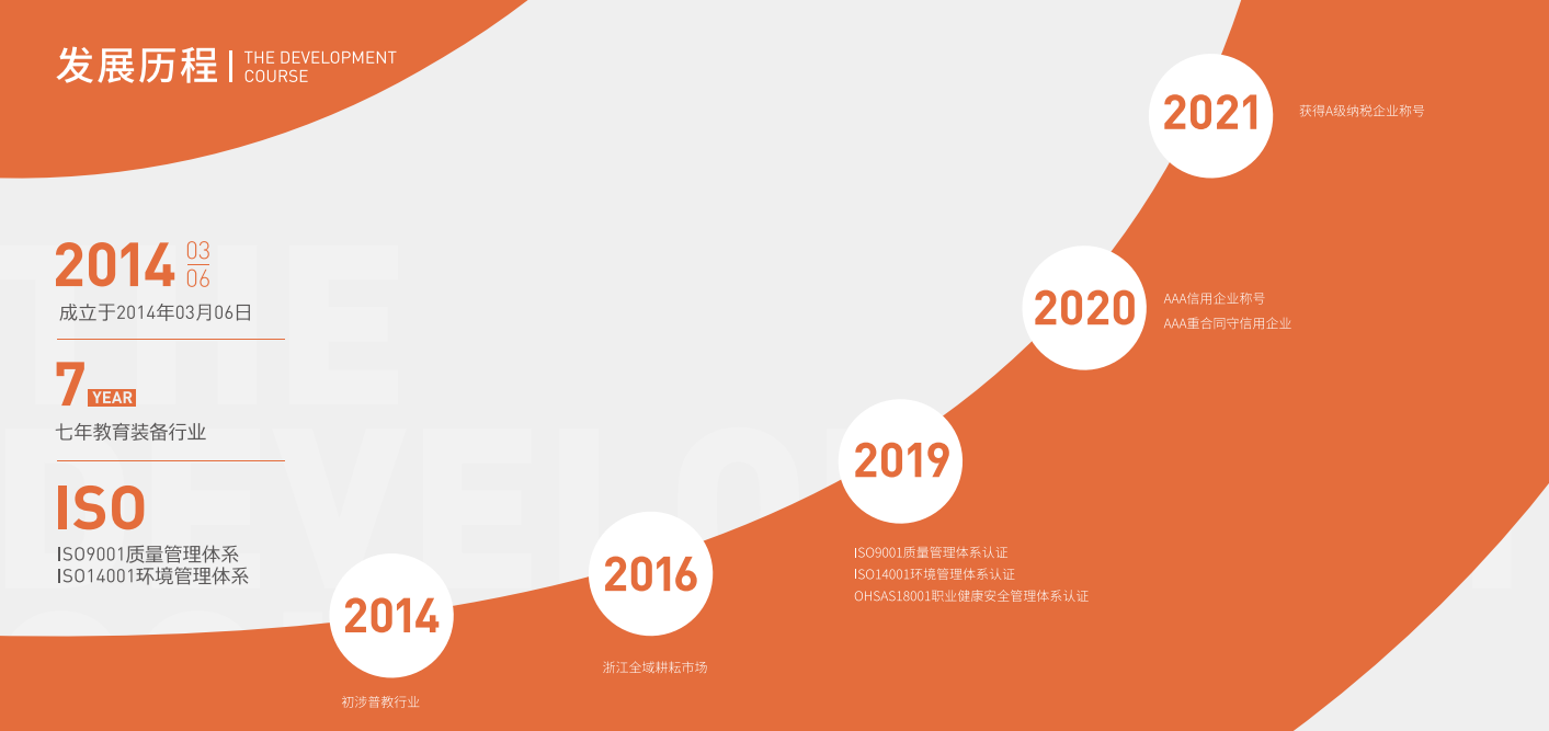 3377体育网页入口